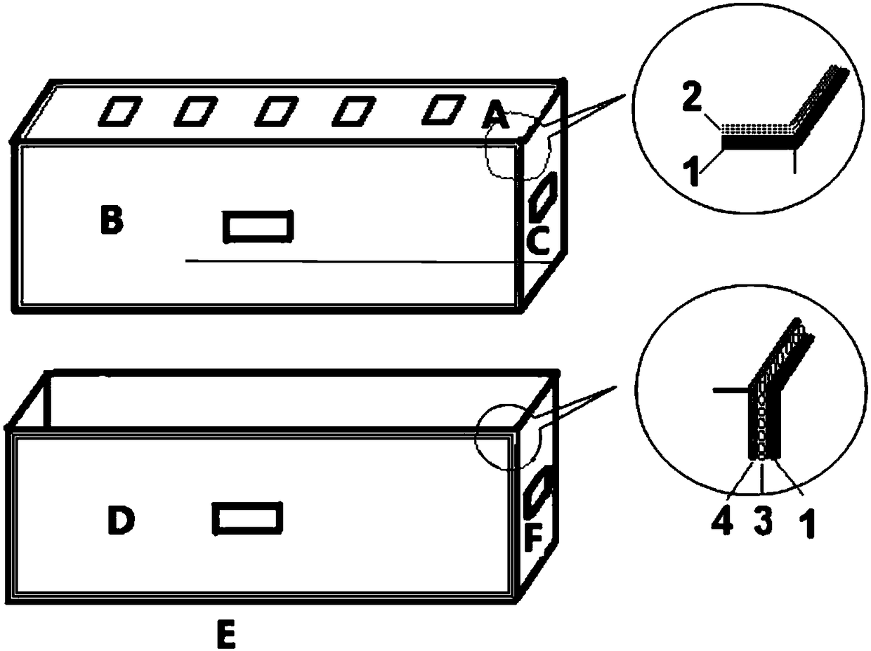 A kind of peach room temperature fresh-keeping packaging box and preparation method and application thereof