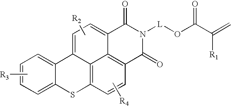 Functional fluorescent dyes