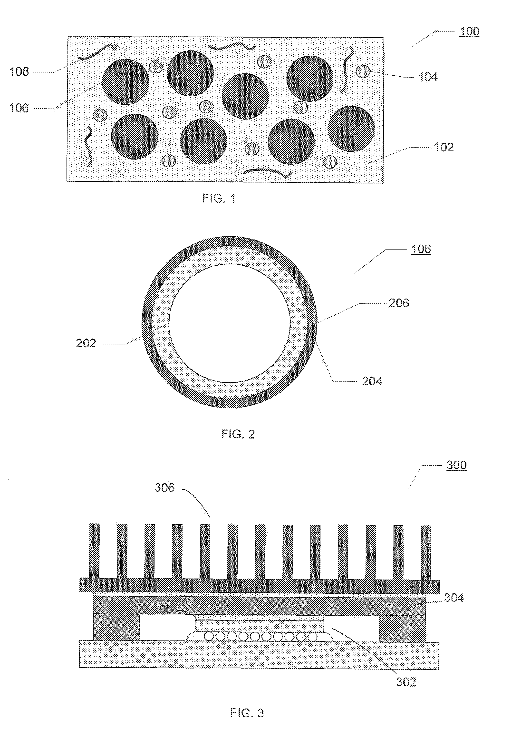 Polymer thermal interface materials