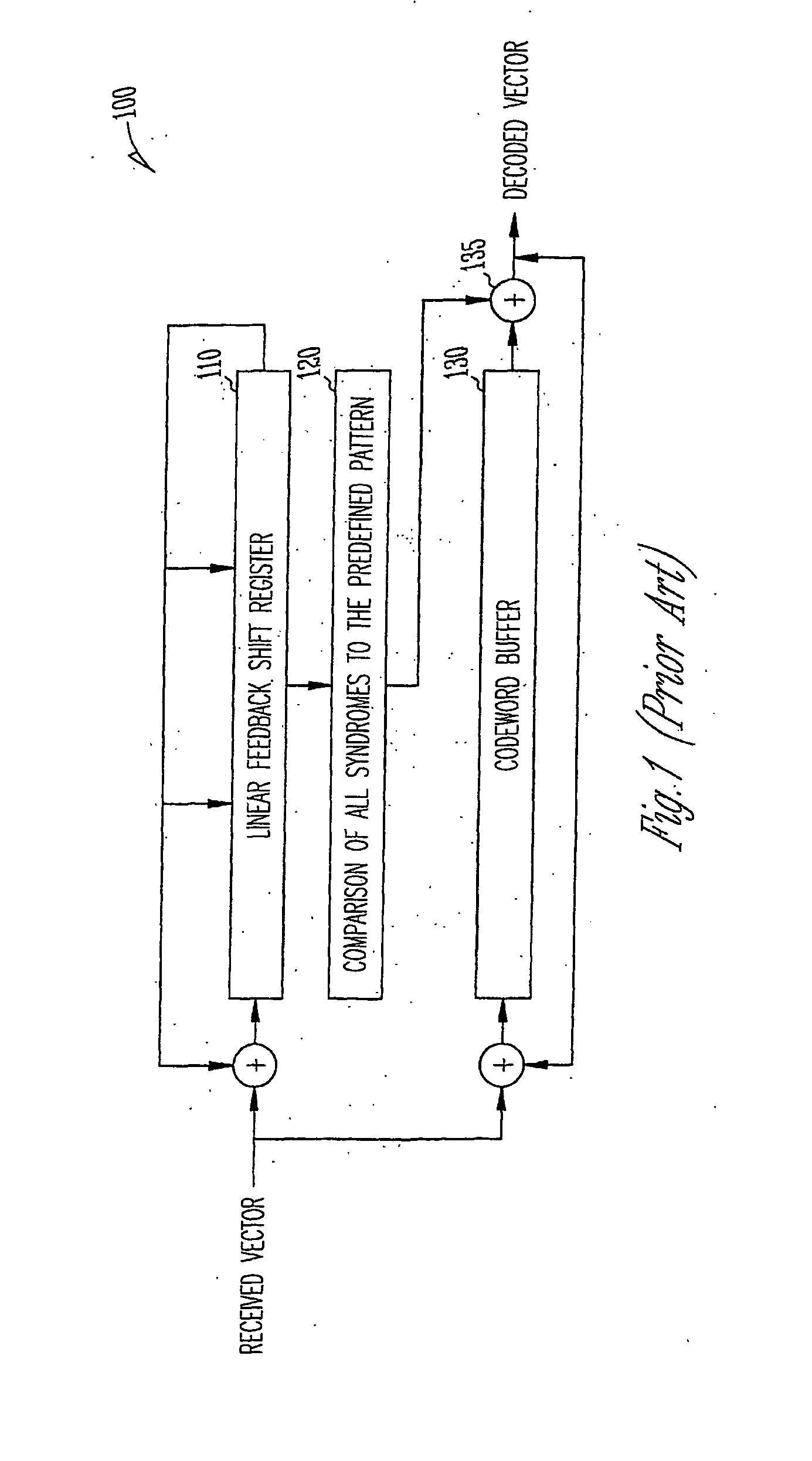 Modification to meggitt decoder for burst error correction codes