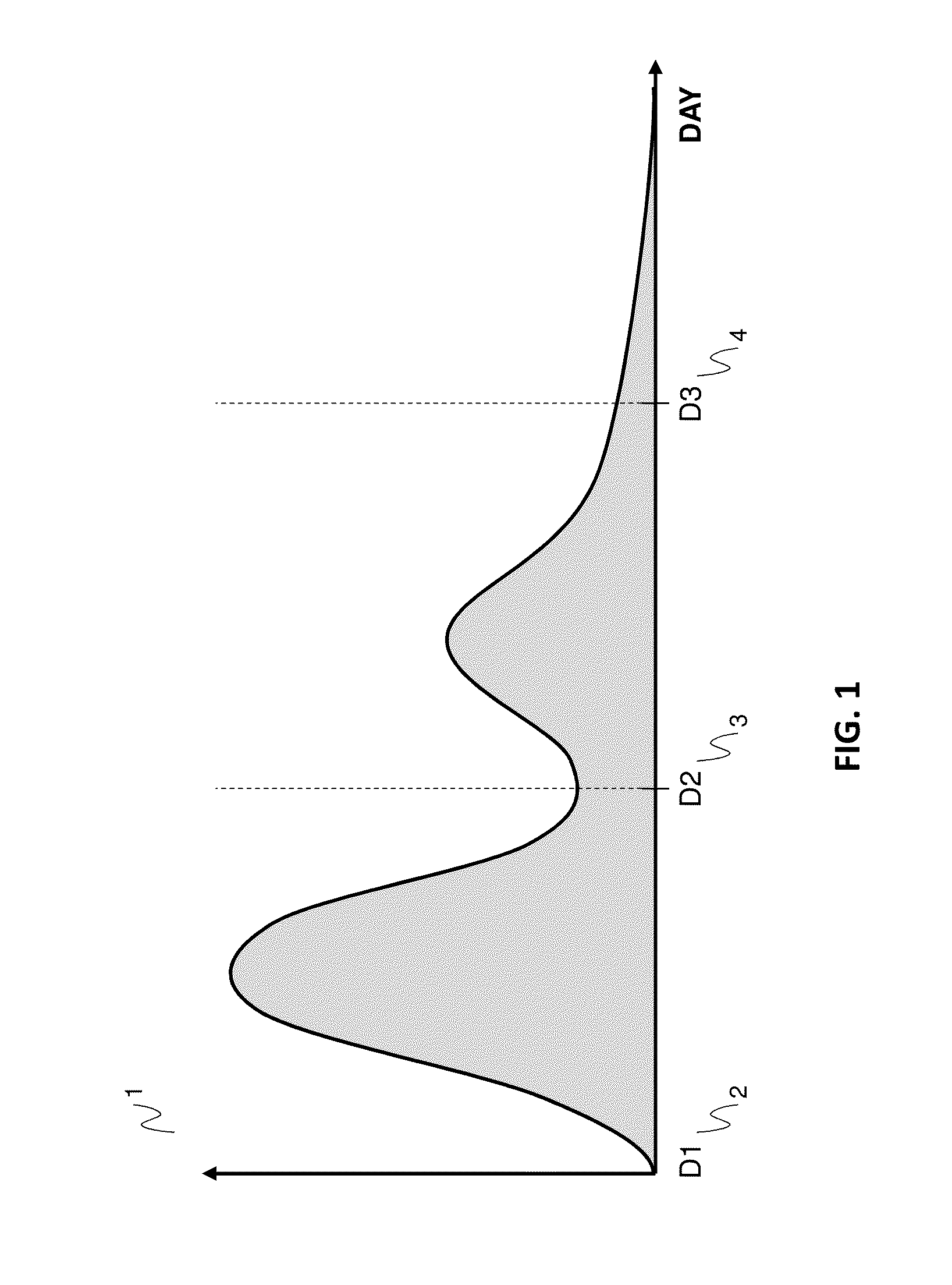 Data Collection Method and Apparatus