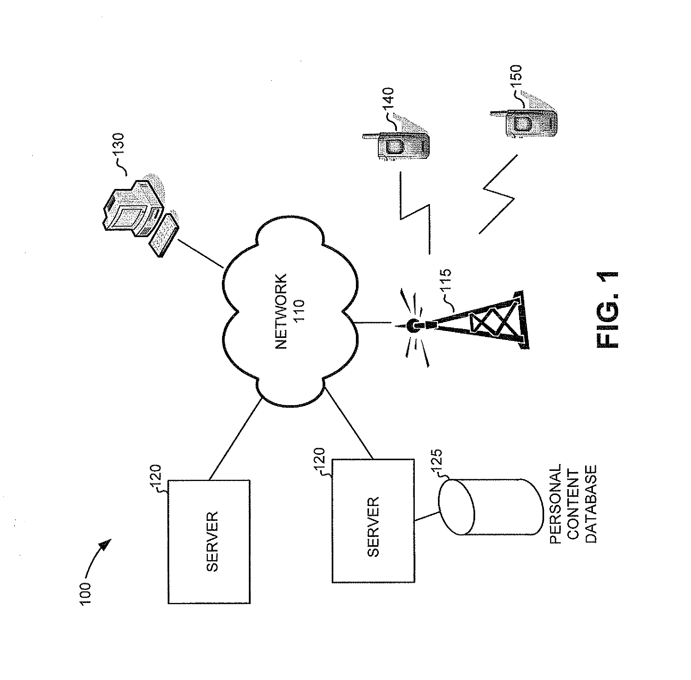 Graphical flash view of documents for data navigation on a touch-screen device