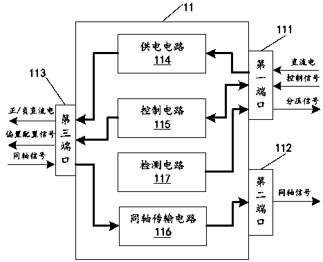 Probe interface circuit and probe adaptation circuit for probe of oscilloscope