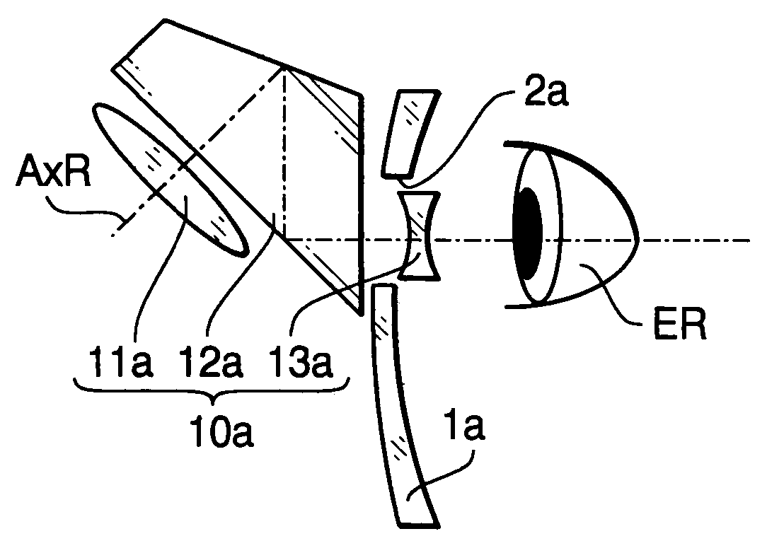 Binocular magnifying glasses