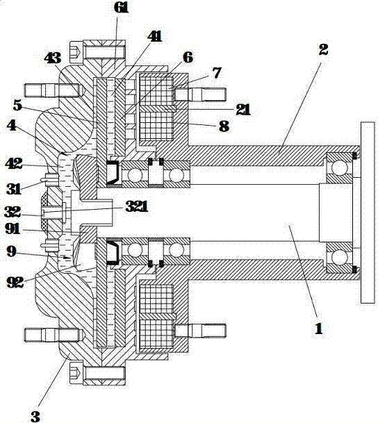 Clutch of magneto rheological fluid (MRF) fan