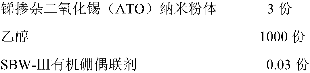 A kind of preparation method of fluorine-containing iodohydrocarbon composition