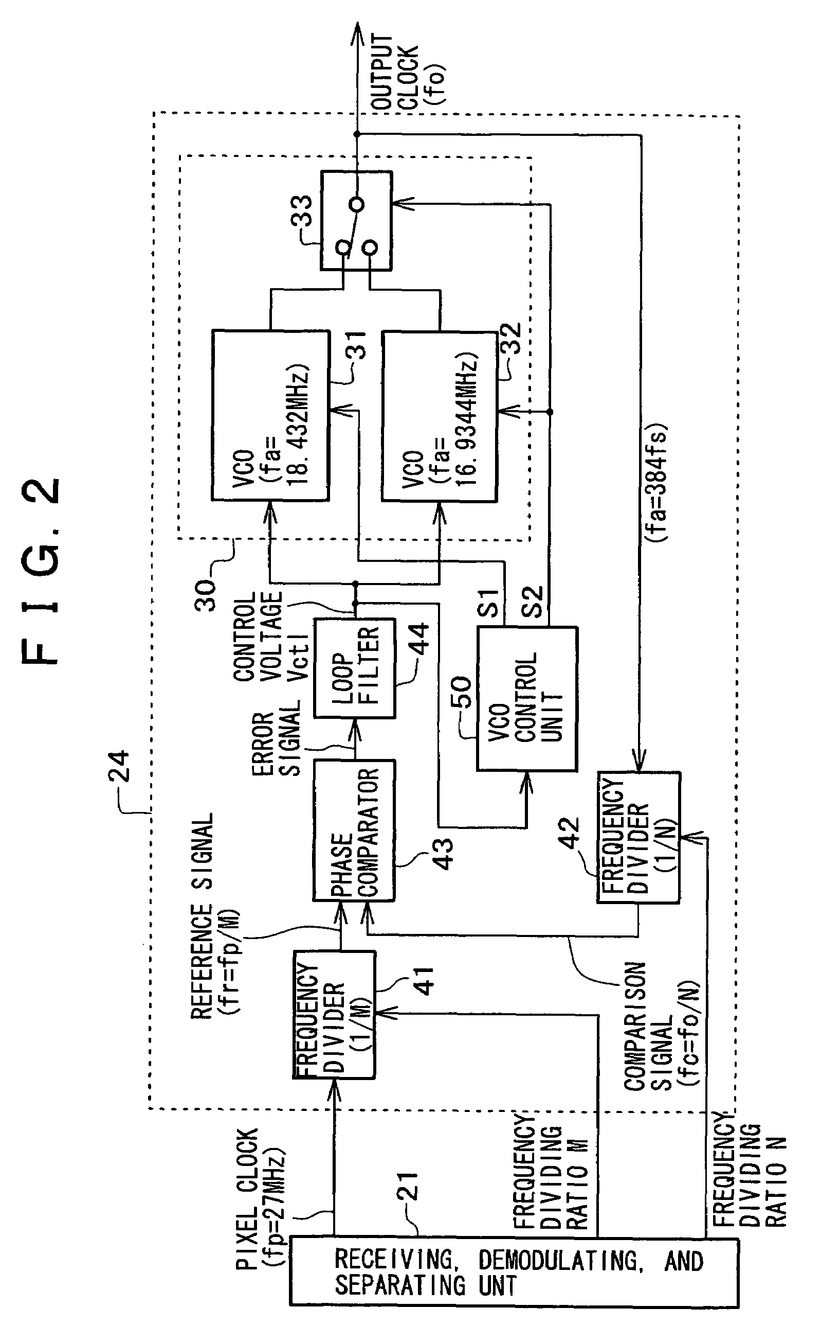 Digital transmission system and clock reproducing device