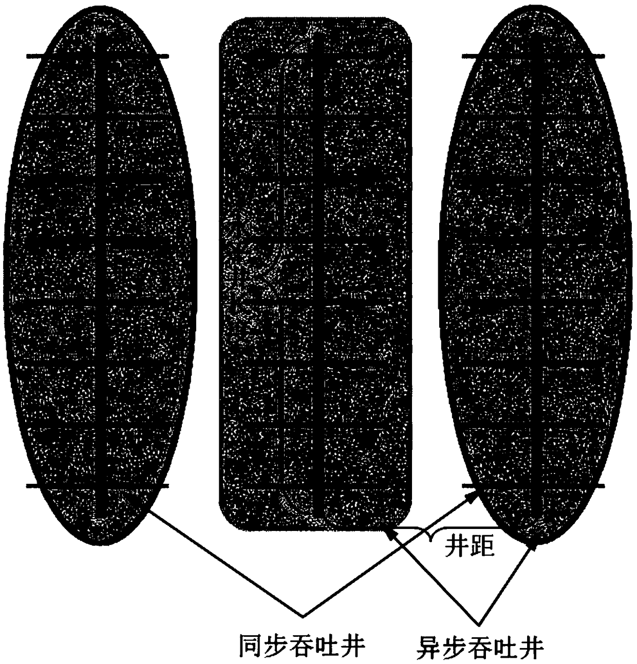 CO2-injection asynchronous-throughput energy supplement method of ultralow-permeability compact oil reservoir horizontal wells