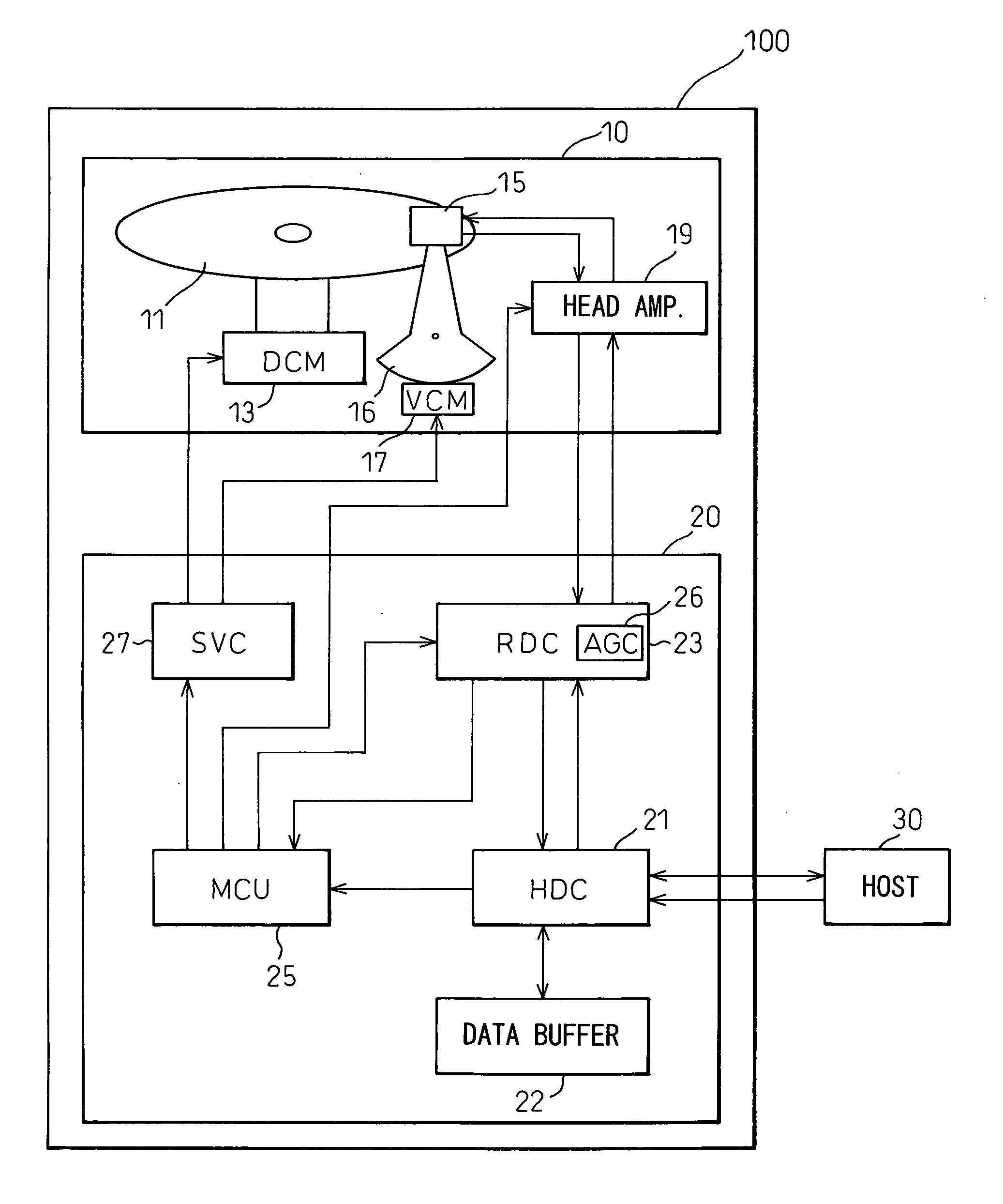 Method of testing magnetic disc device