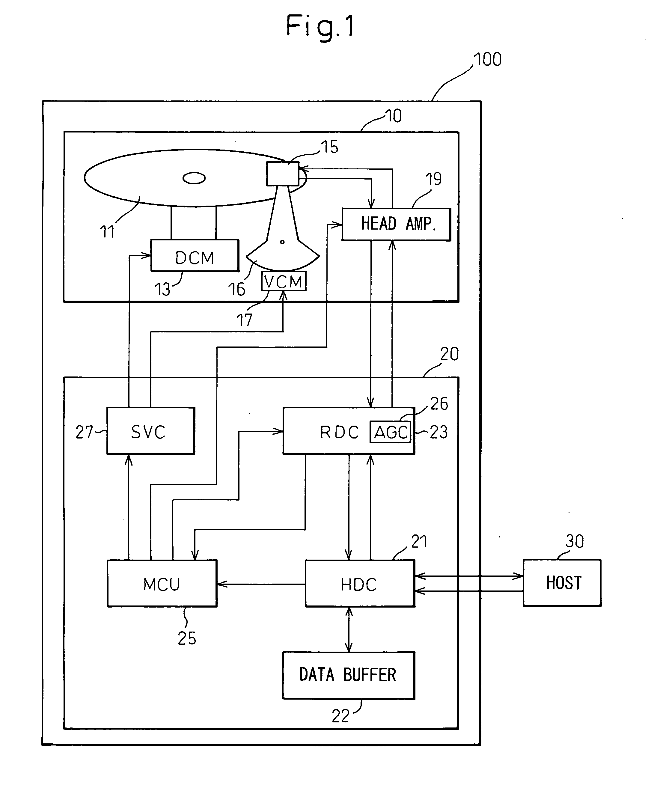 Method of testing magnetic disc device