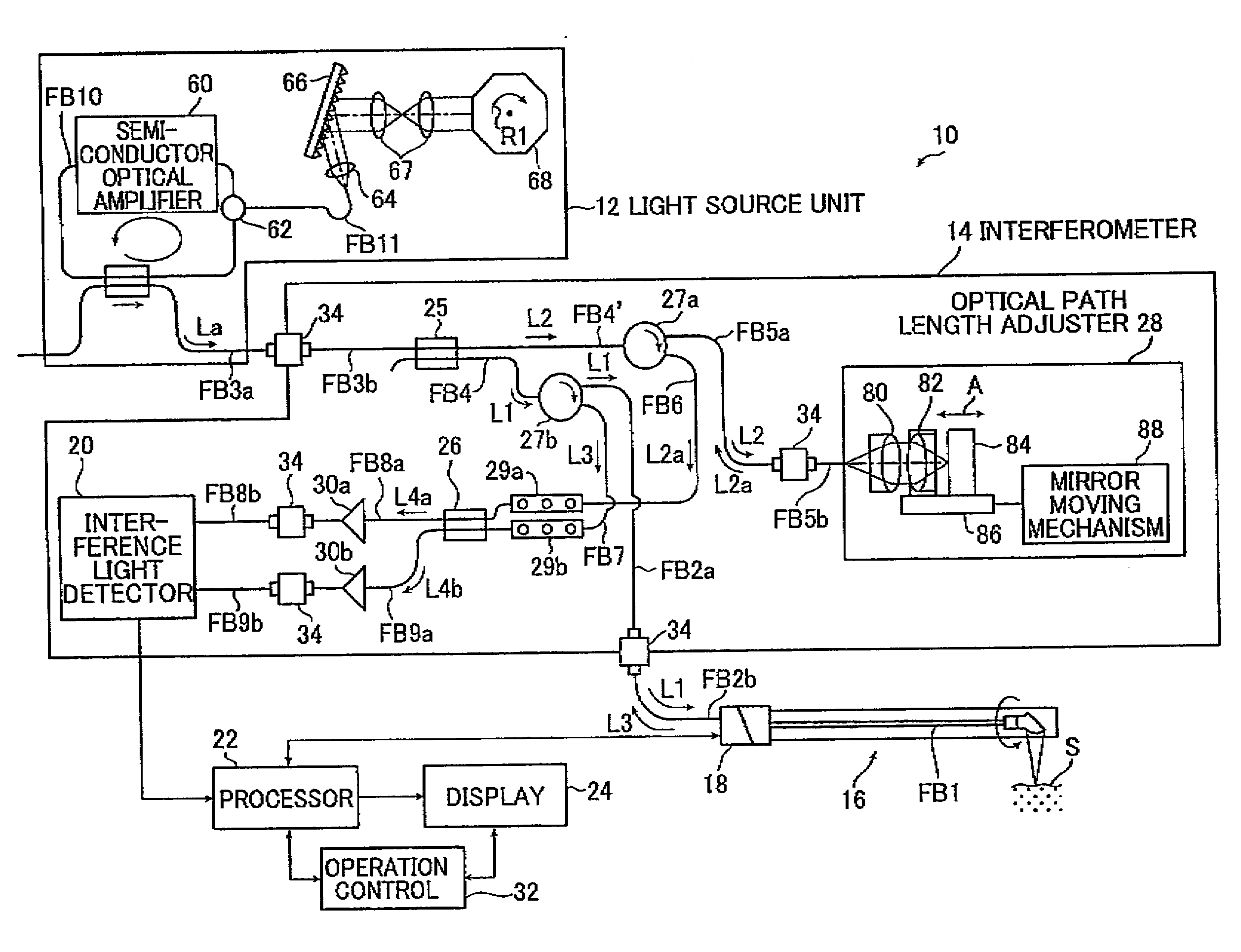 Optical connector and an optical tomographic imaging system using the same