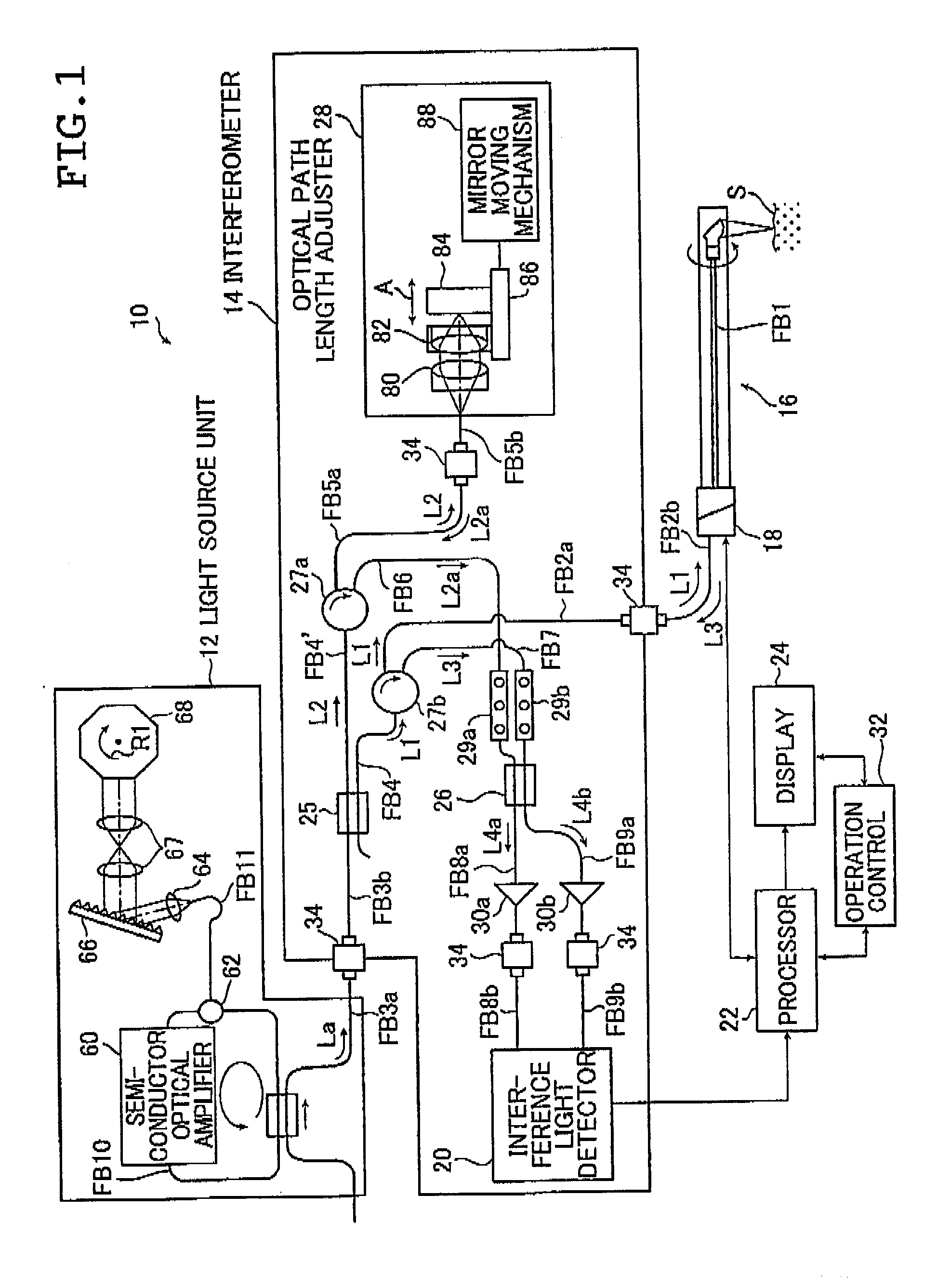 Optical connector and an optical tomographic imaging system using the same