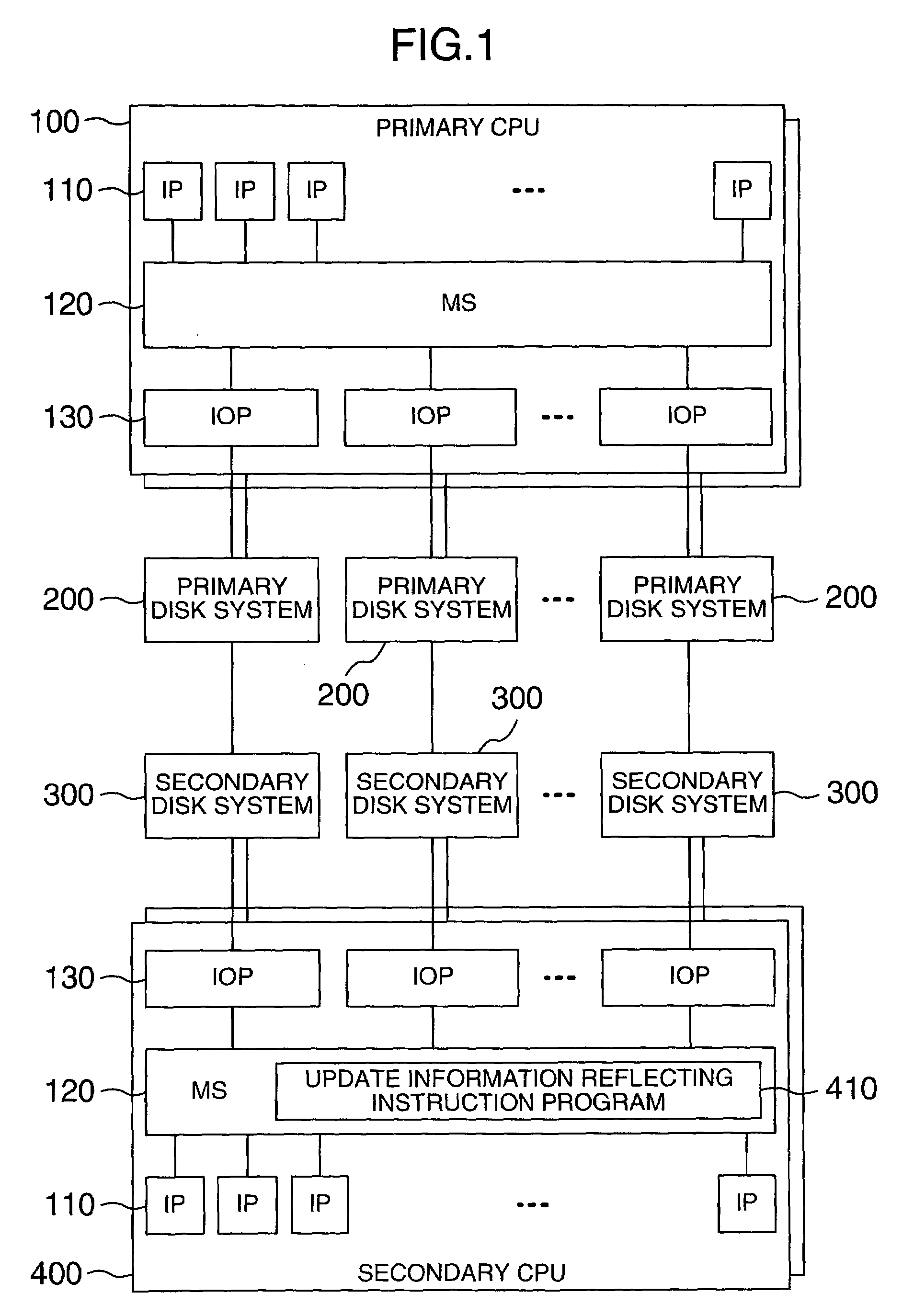 Storage control apparatus and storage control method