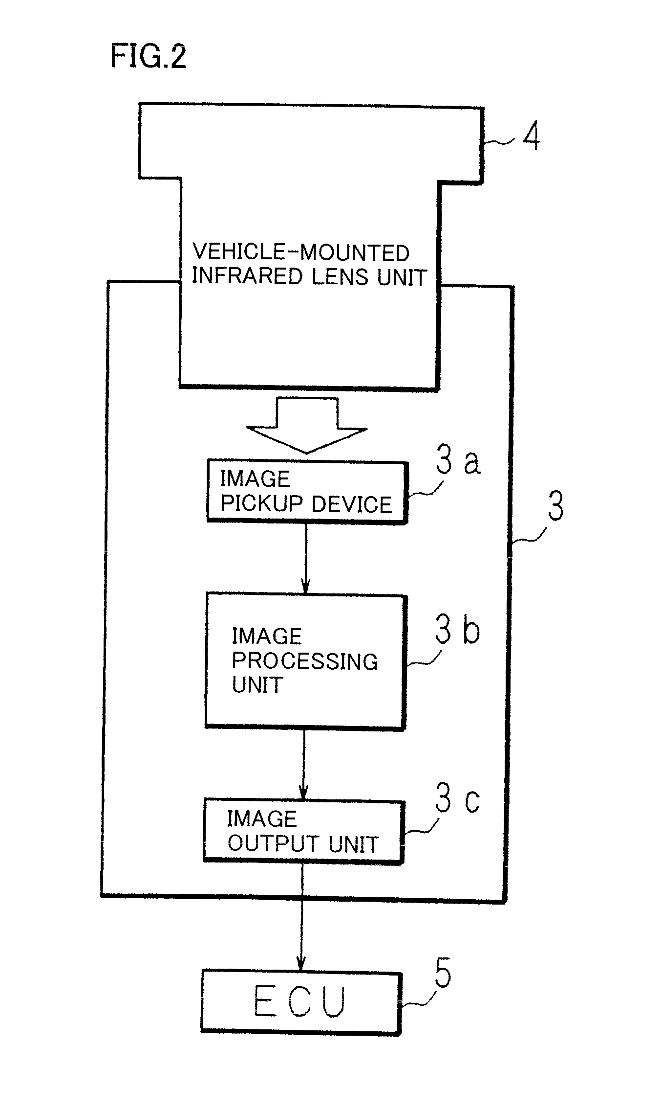 Lens unit and vehicle-mounted infrared lens unit