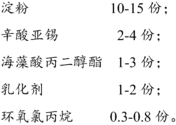 Compound preparation for controlling Radix Euphorbiae Lantu, and preparation method thereof