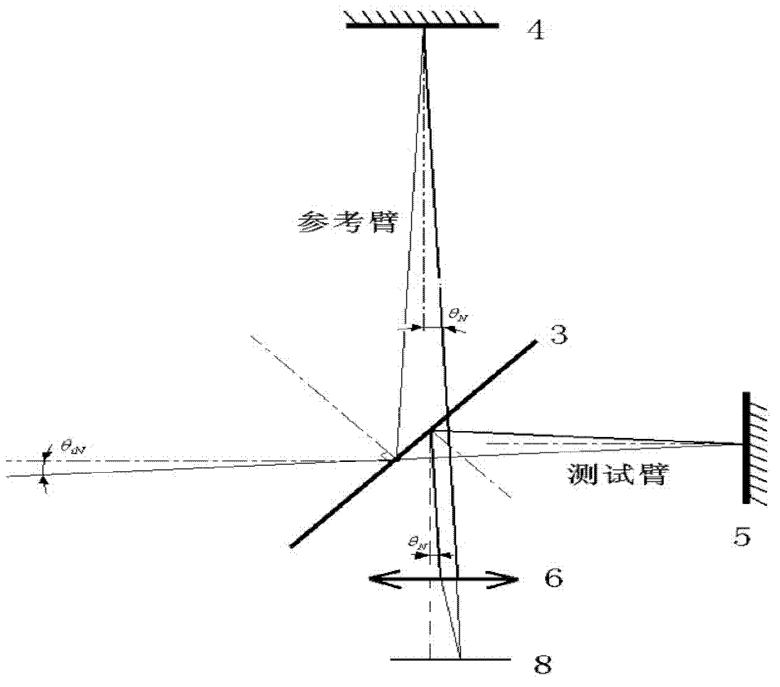 Method for eliminating circular symmetry phase computer-generated holography substrate fringe pattern distortion