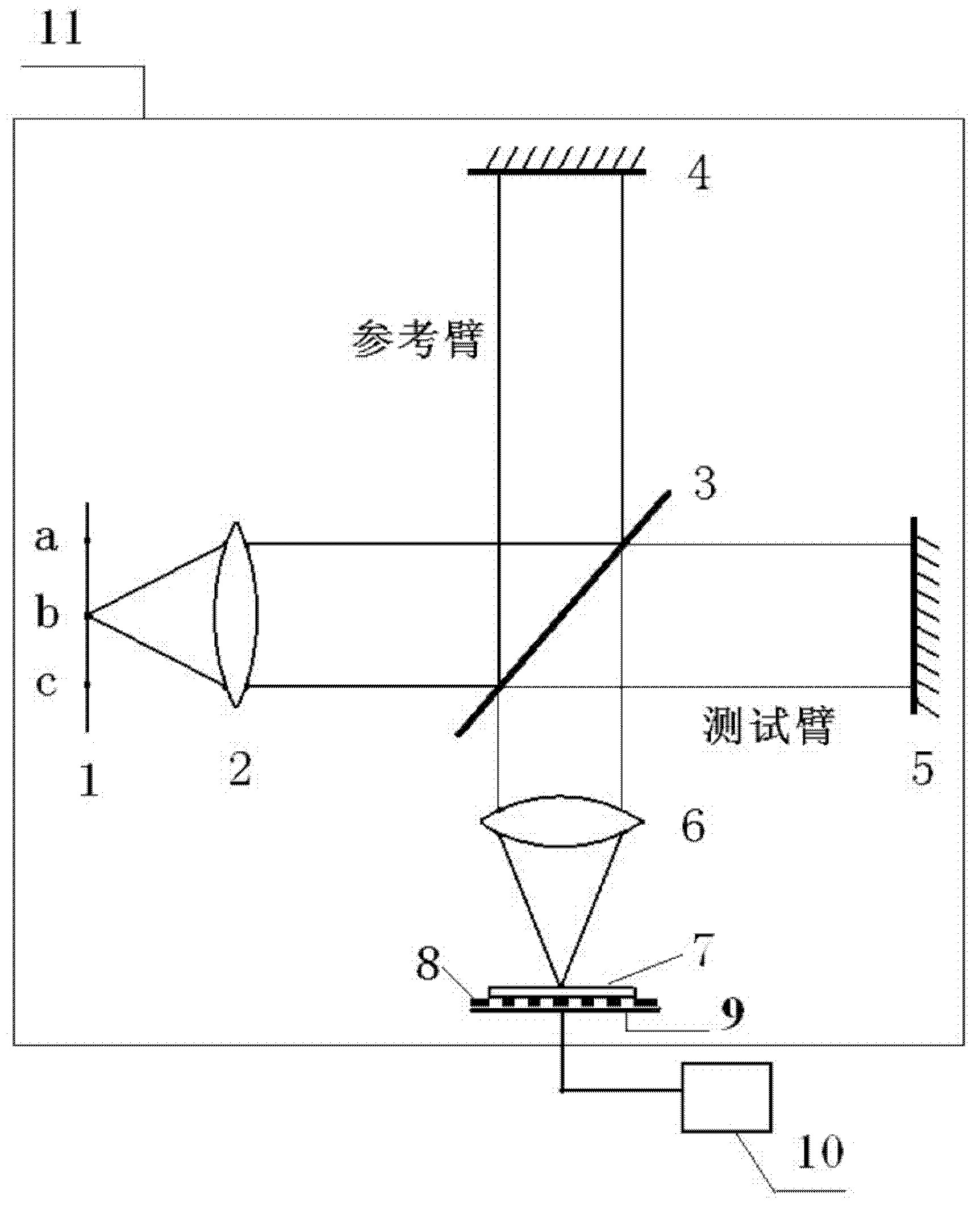 Method for eliminating circular symmetry phase computer-generated holography substrate fringe pattern distortion