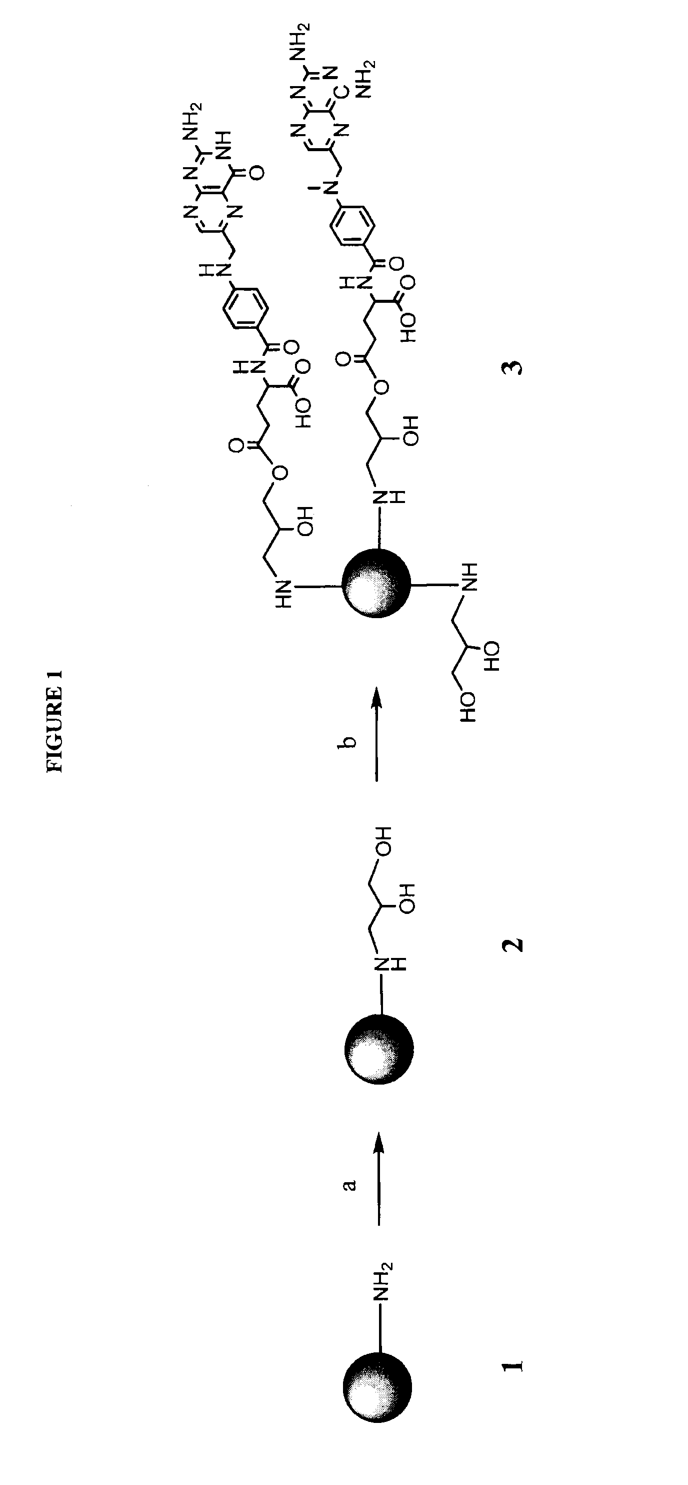 Synthesis of dendrimer conjugates