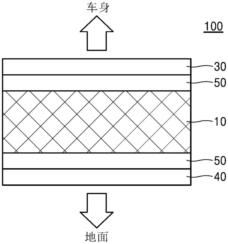 Underbody cover for vehicle and manufacturing method thereof