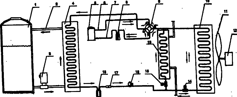 Double-heat source heat pump water heater with air source and water source