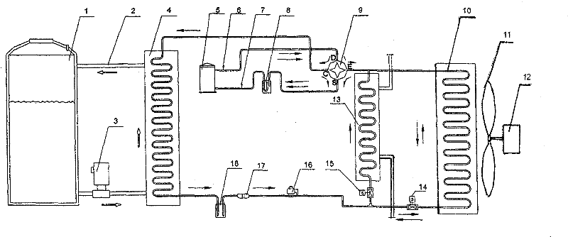 Double-heat source heat pump water heater with air source and water source