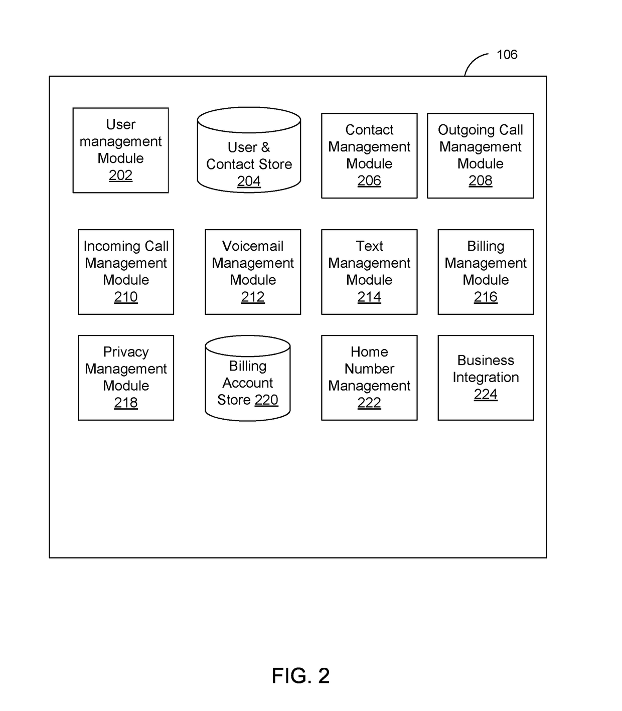 Shared Numbers in a Multi-Phone Environment