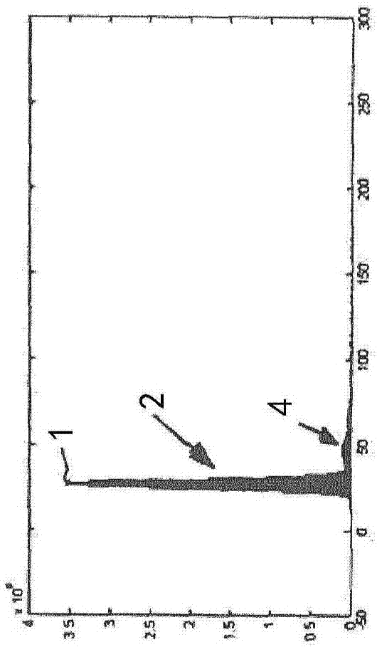 Method for quantitatively and qualitatively detecting particles in liquid