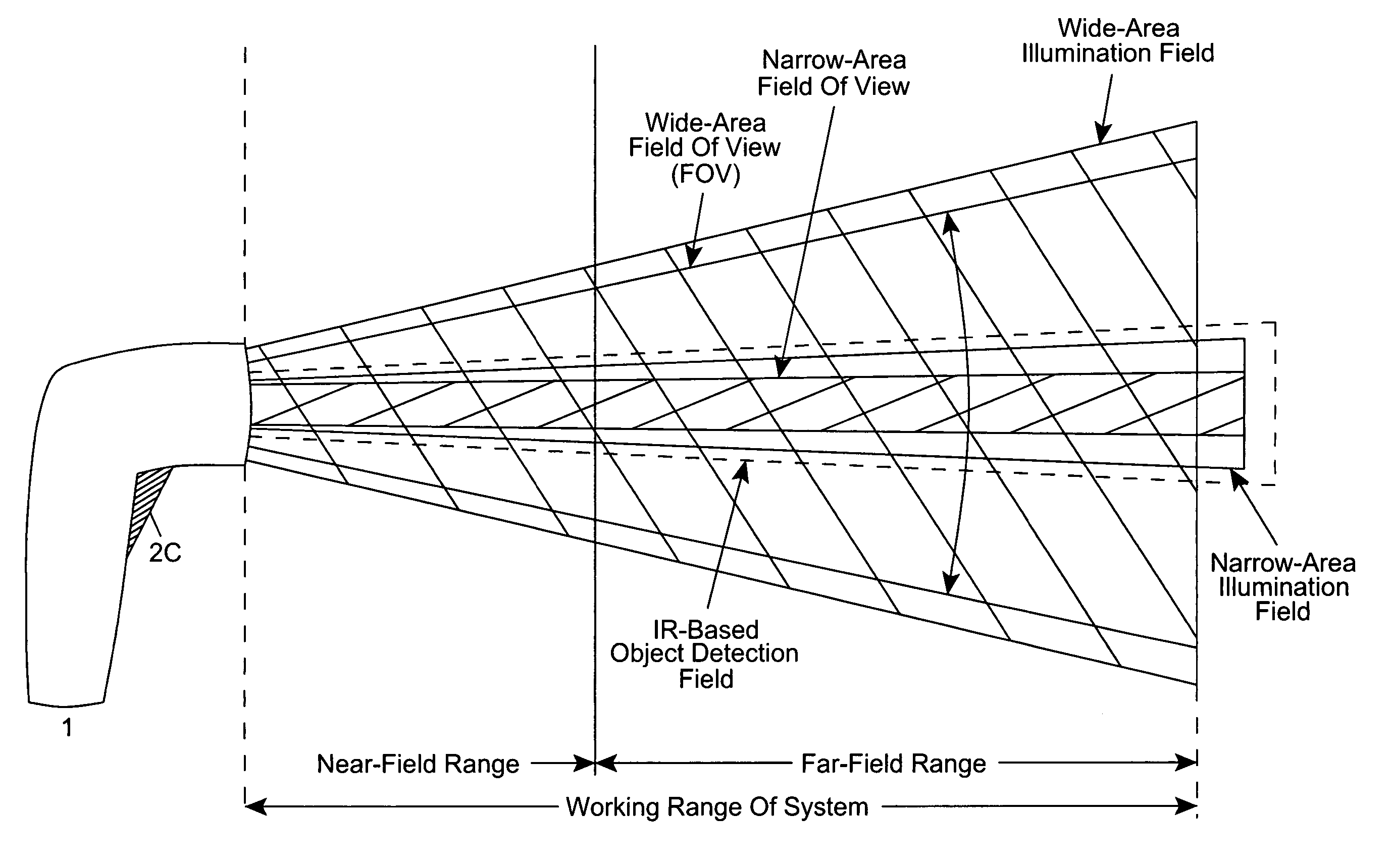 Hand-supportable imaging-based bar code symbol reader employing a multi-mode image-processing based bar code reading subsystem with modular image-processing architecture