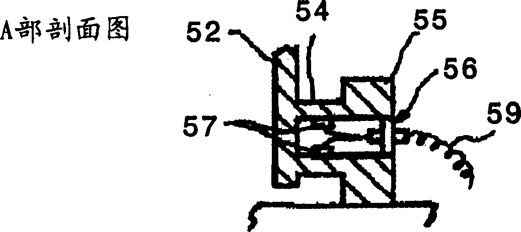 Shape detector