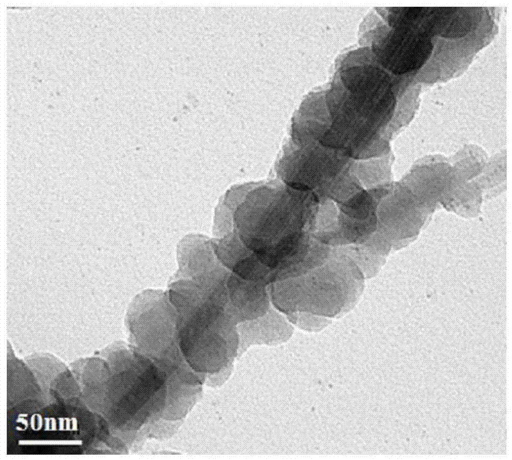 Nano-inorganic zinc-rich composite anti-corrosion coating and preparation method thereof