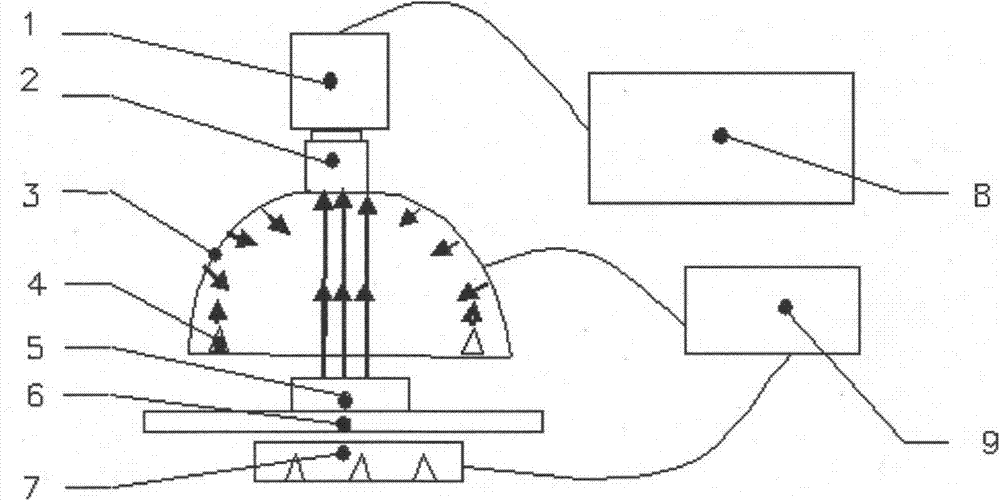 Batch part automatic detection system and method based on machine vision