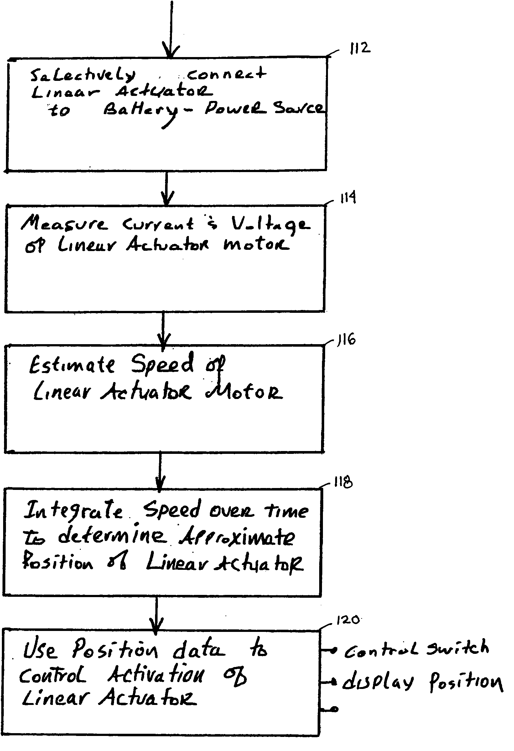 Back emf actuator control