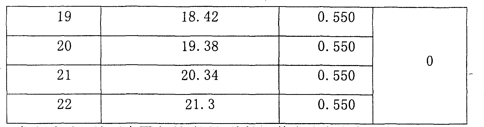 Backlight module with stipple pattern and its diffusing plate structure