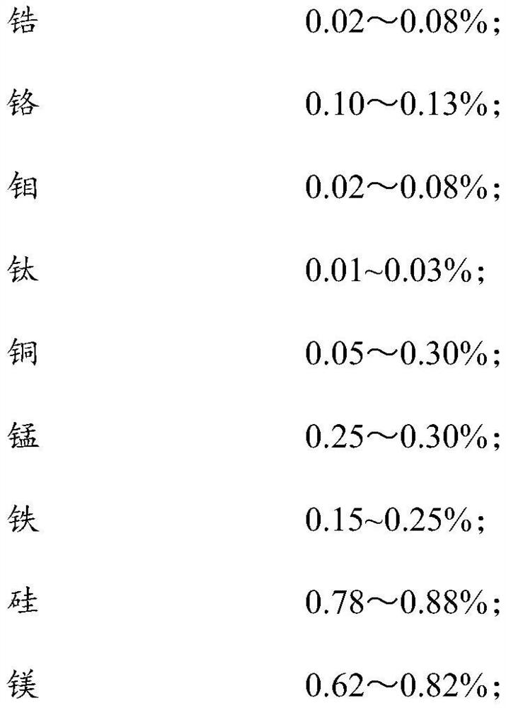 Fine-grain aluminum alloy and preparation method and application thereof