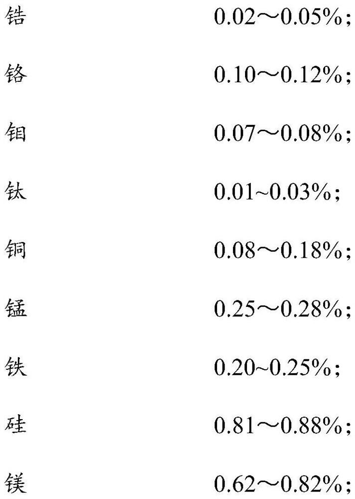 Fine-grain aluminum alloy and preparation method and application thereof