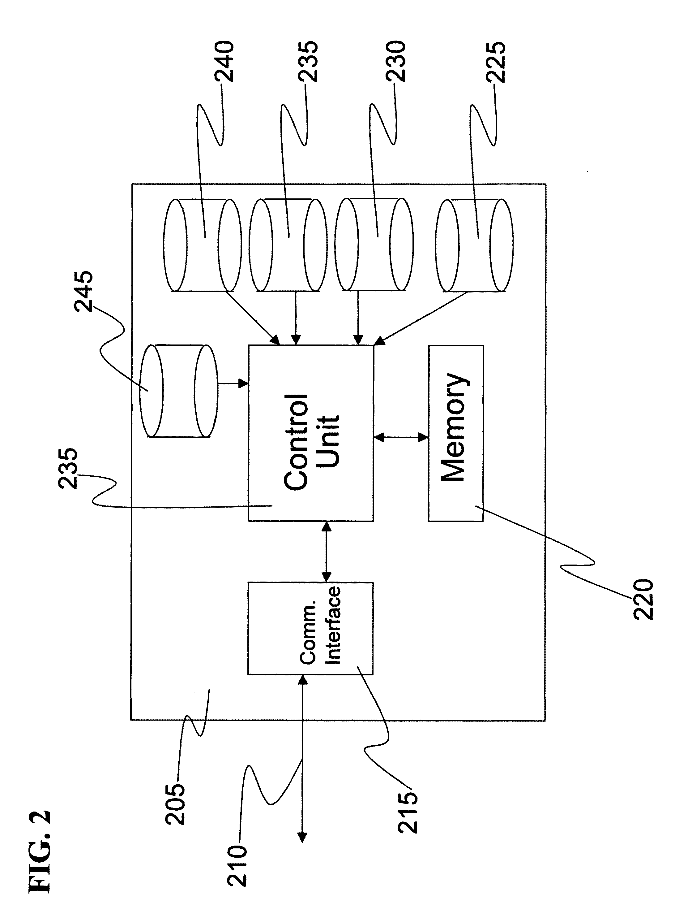 Method and apparatus for in-store directions using visual or audio cues for current location determination