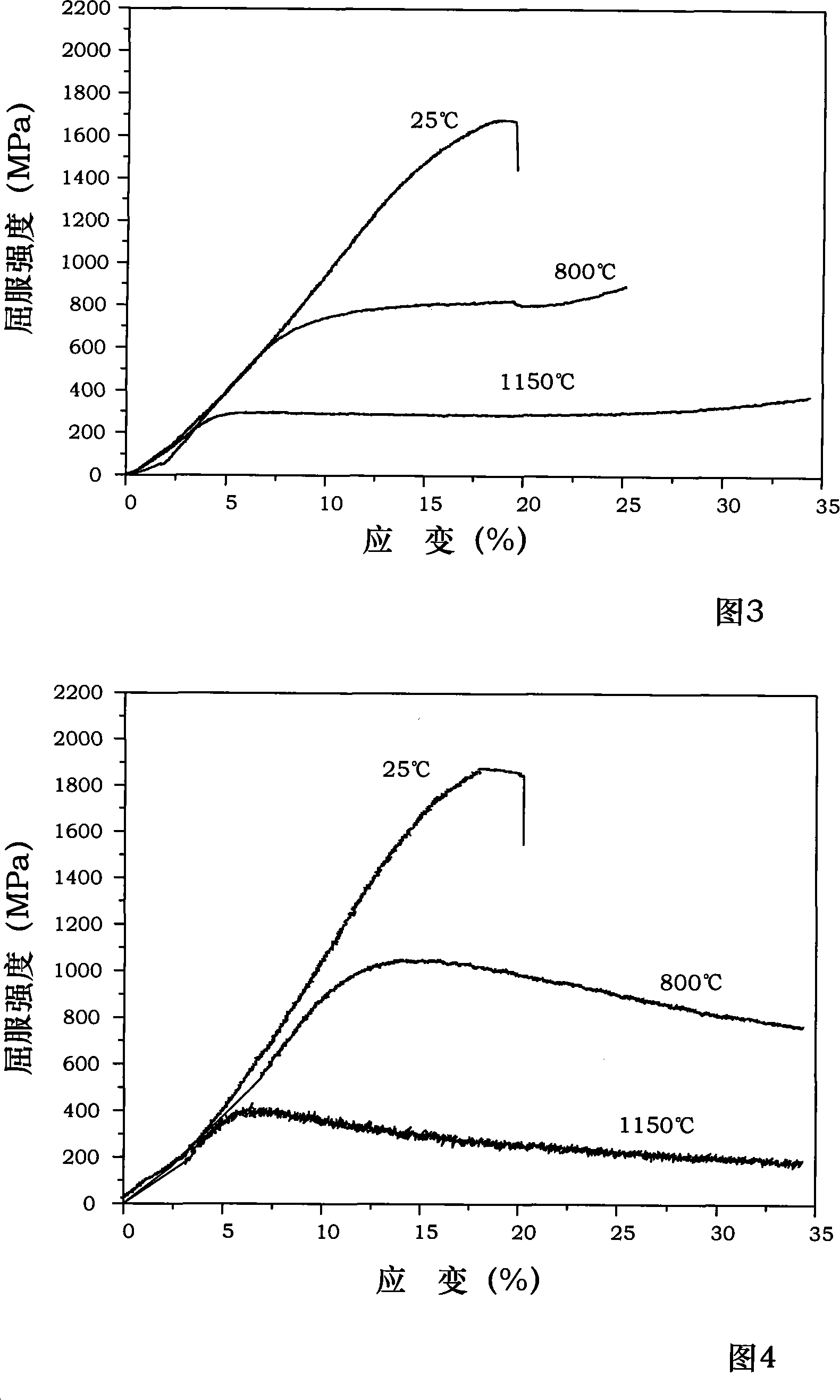 NiAl-Cr(Mo) biphase eutectic crystal intermetallic compound modified by Nb