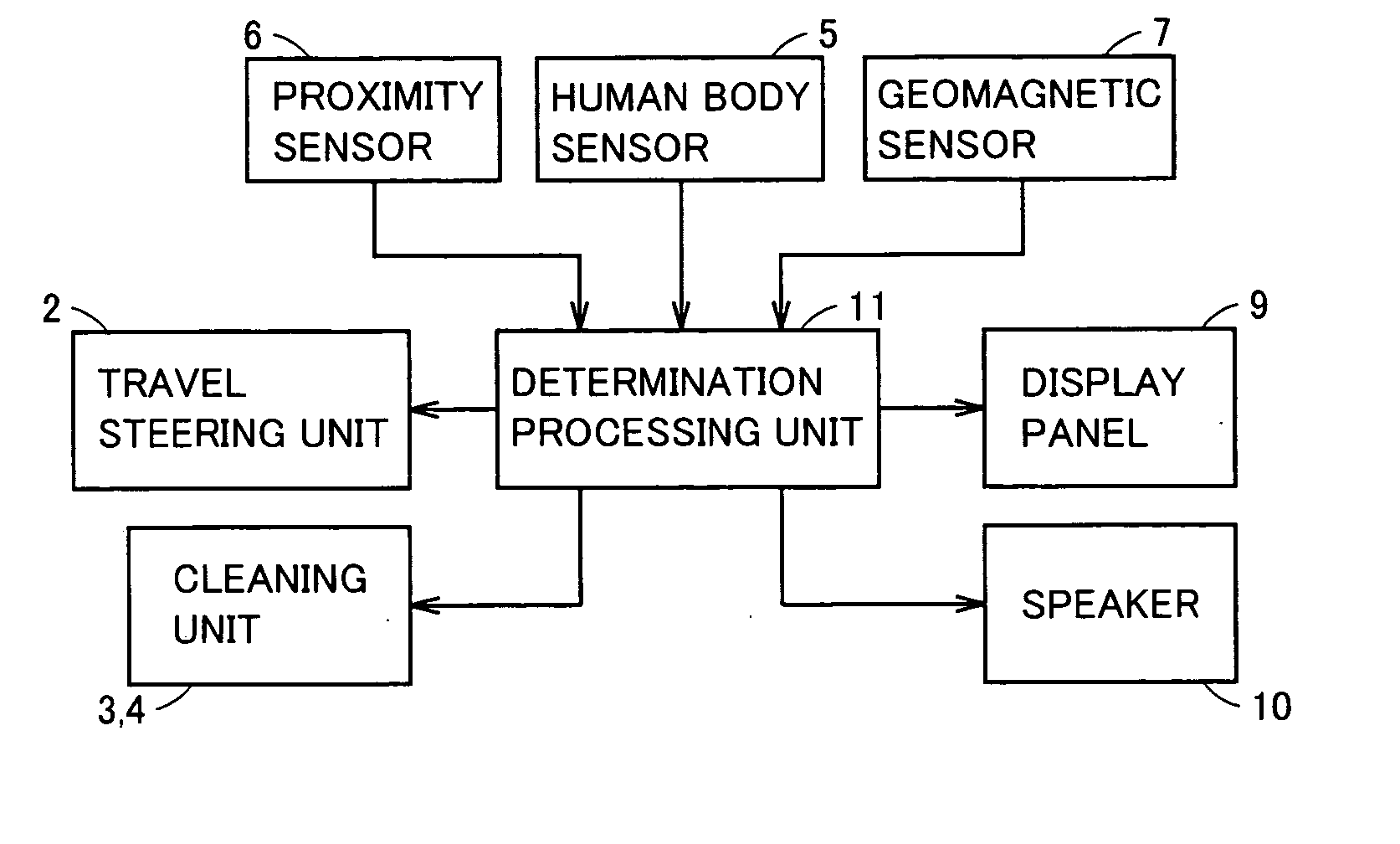 Self-running cleaner with collision obviation capability