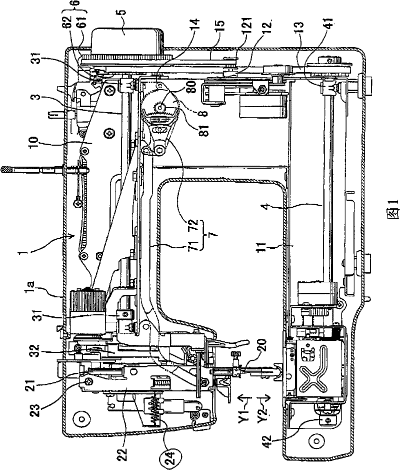 Needle bar swinging mechanism of sewing machine