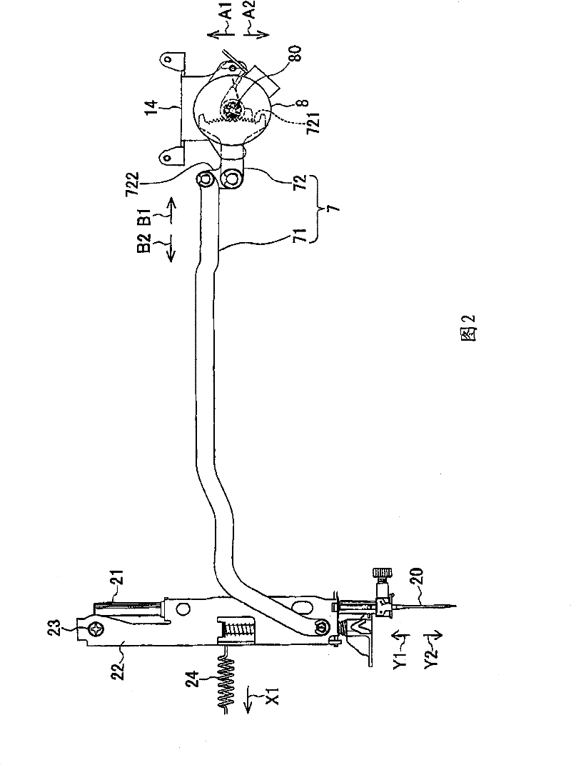 Needle bar swinging mechanism of sewing machine