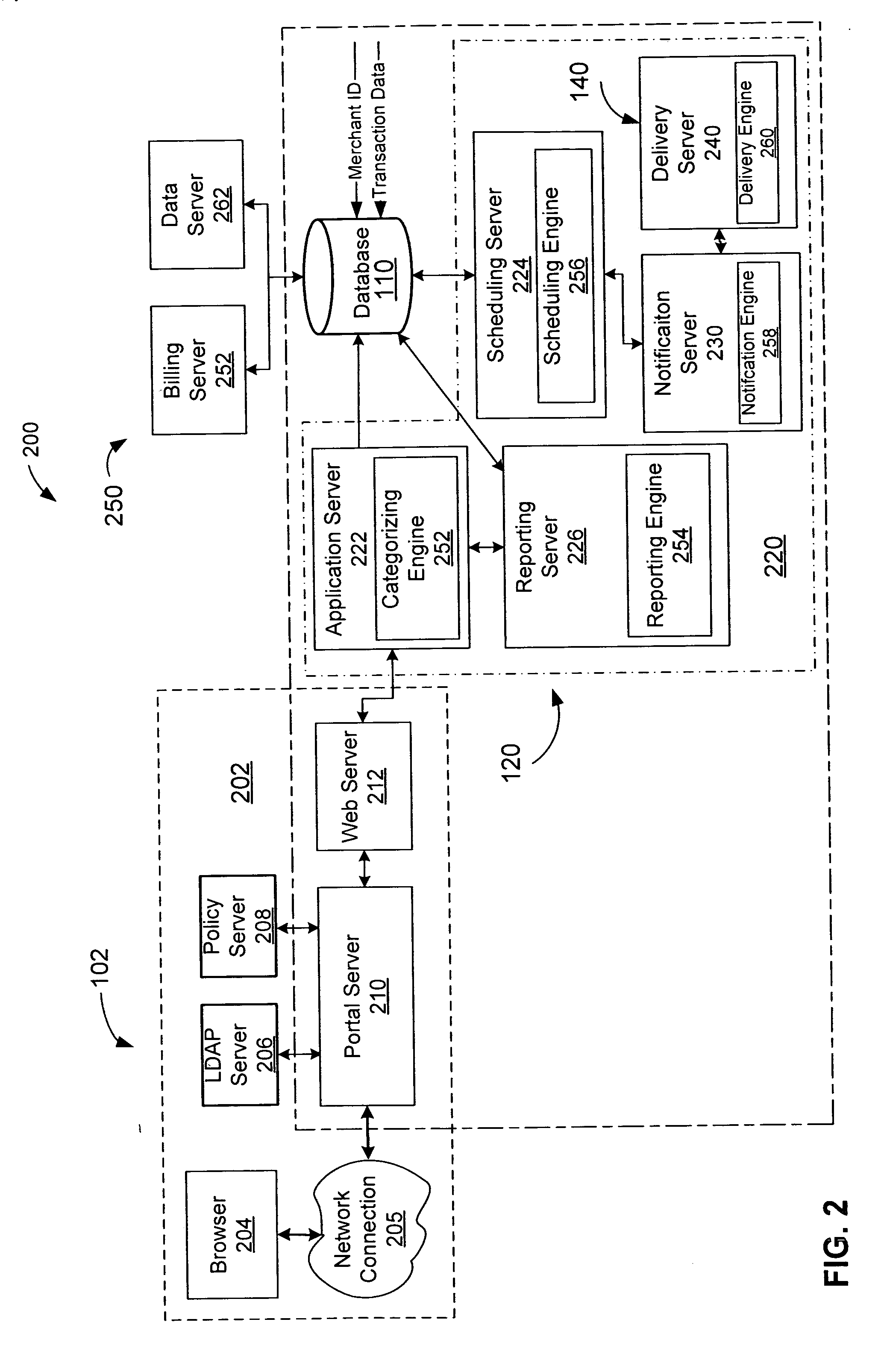 Method and system for manipulating purchase information