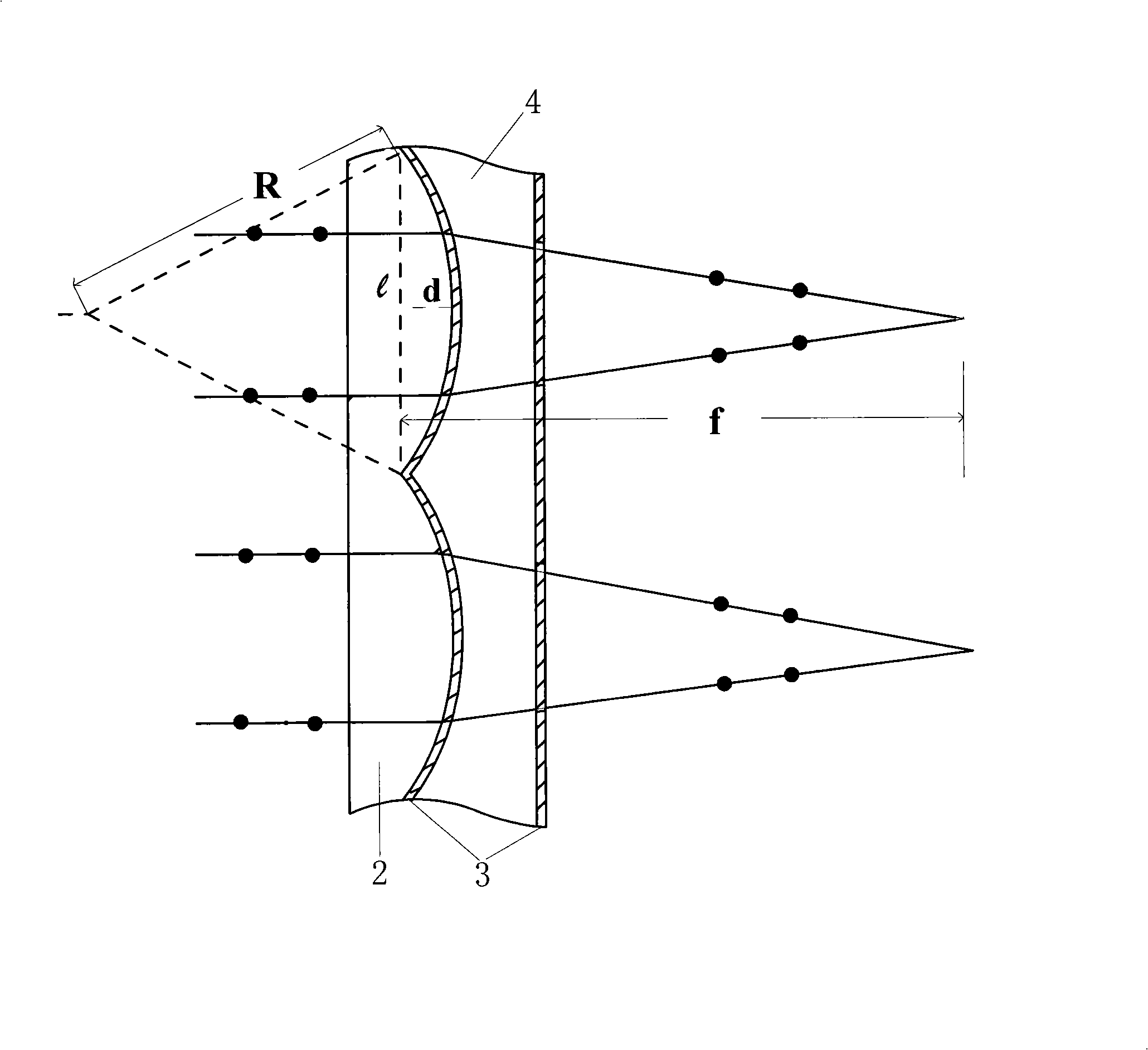 Lens components and stereo display device including the same