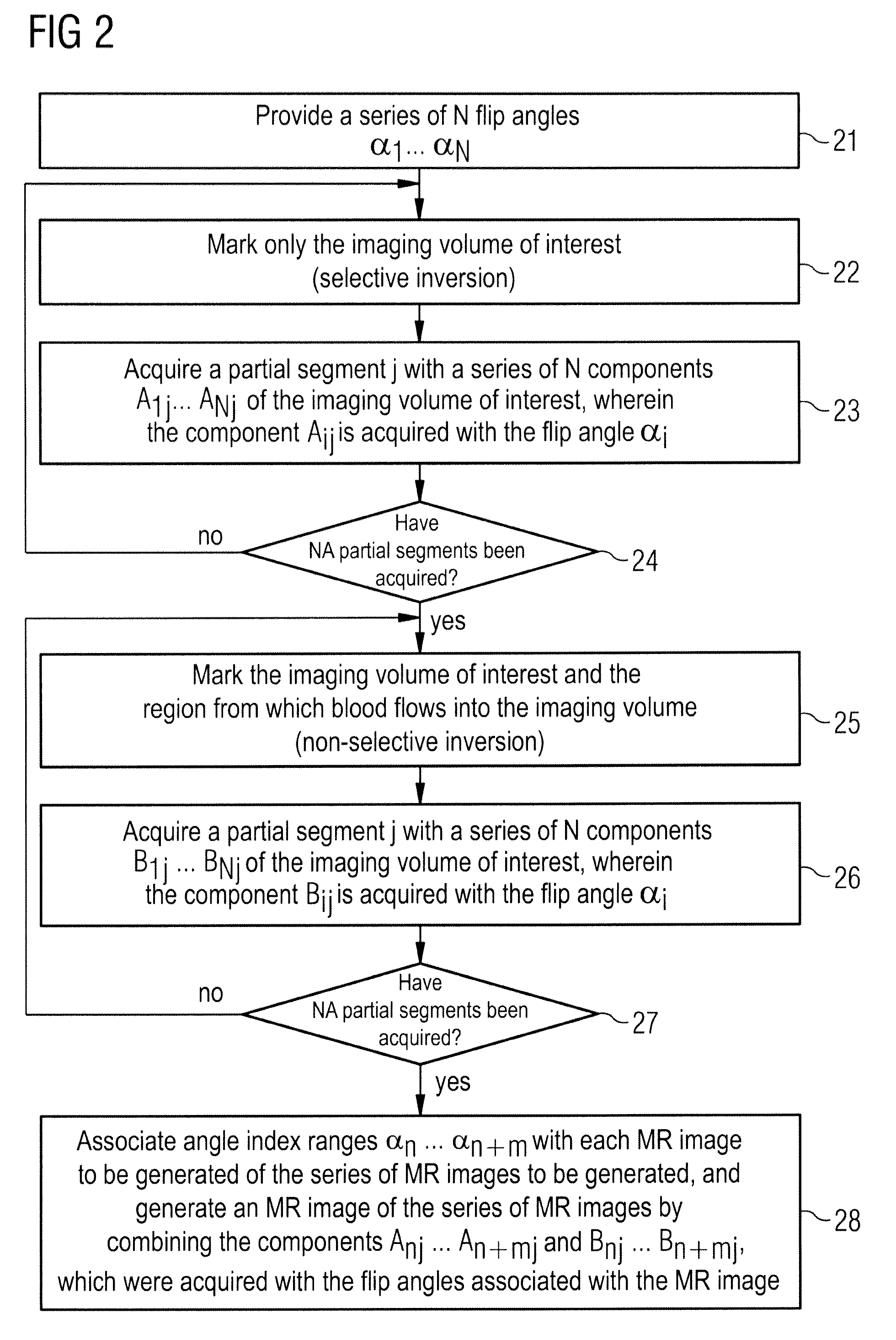 Method and apparatus to generate angiographic magnetic resonance images