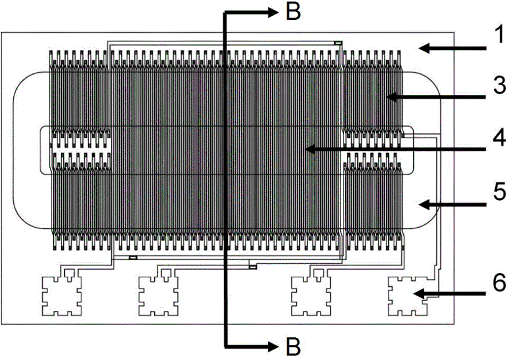 Fluxgate sensor chip