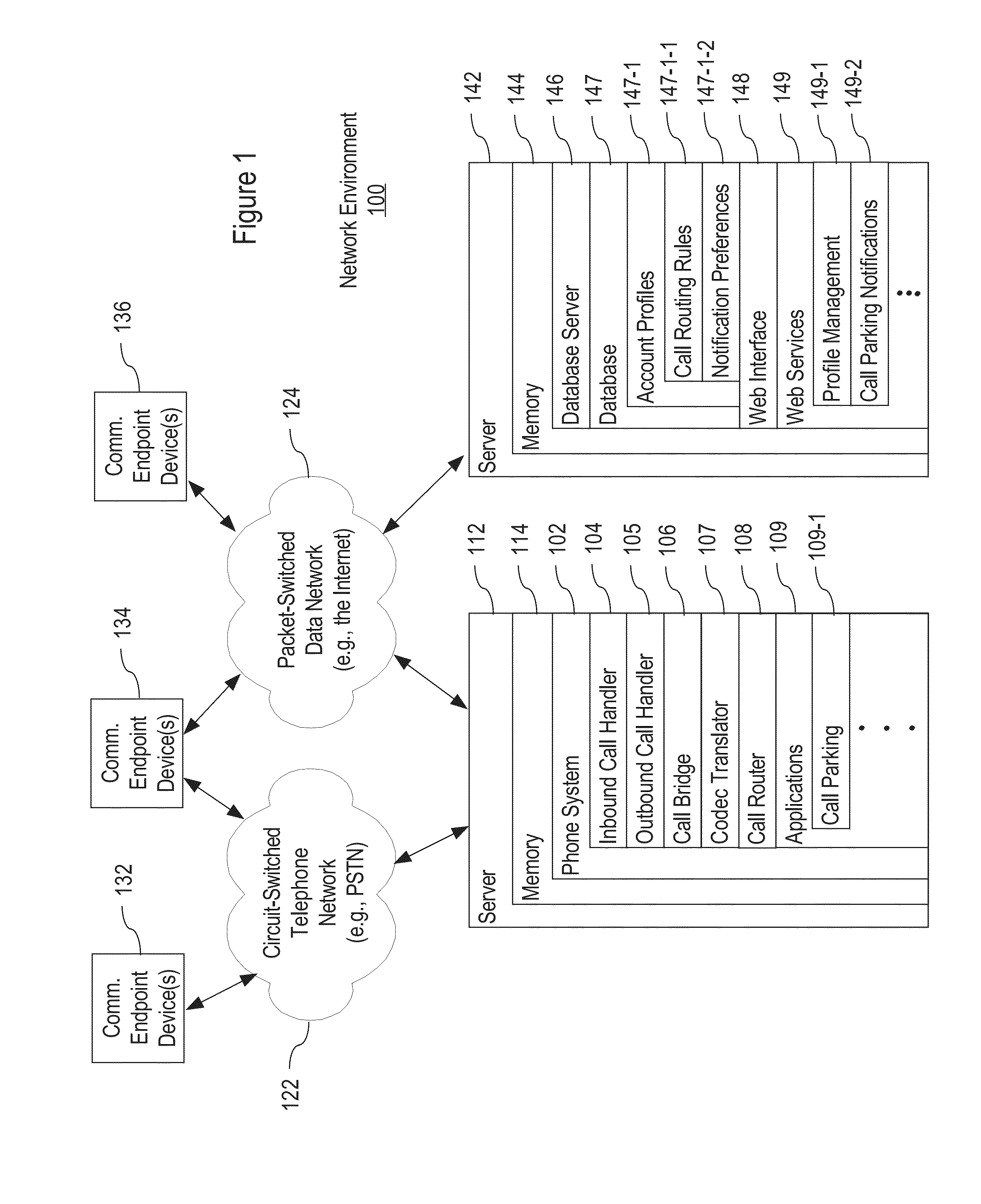 Phone system with methodology for call parking