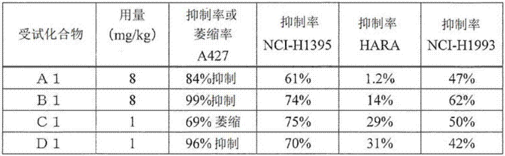 Pharmaceutical composition having bicyclic nitrogen-containing aromatic heterocyclic amide compound as active component