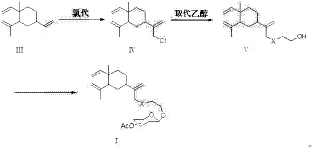 Beta-elemene substituted ethyl peracetylated sugar complex, beta-elemene substituted ethyl sugar complex, and preparation methods and use