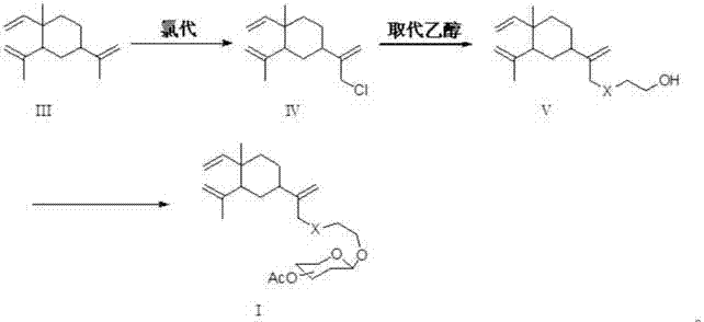 Beta-elemene substituted ethyl peracetylated sugar complex, beta-elemene substituted ethyl sugar complex, and preparation methods and use