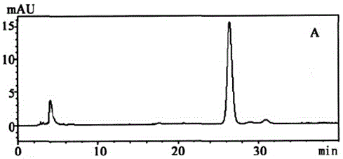 Method for extracting and preparing solanesol from potato leaf