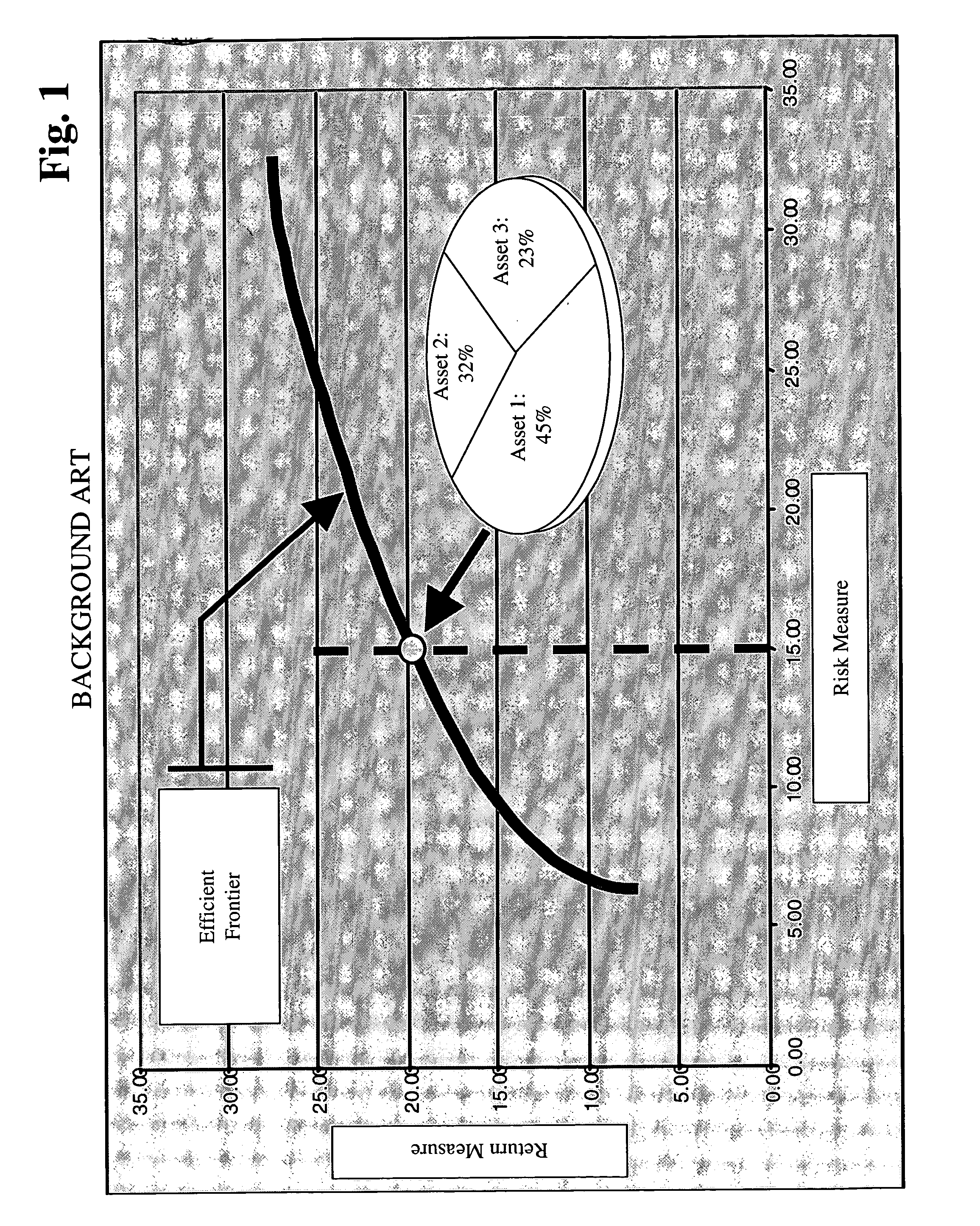 Systems and methods for multi-objective portfolio analysis and decision-making using visualization techniques